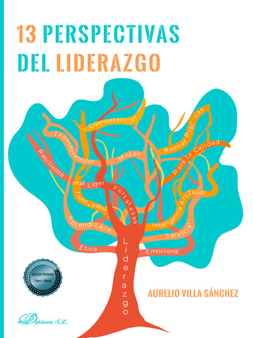 Cover image for 13 Perspectivas del Liderazgo